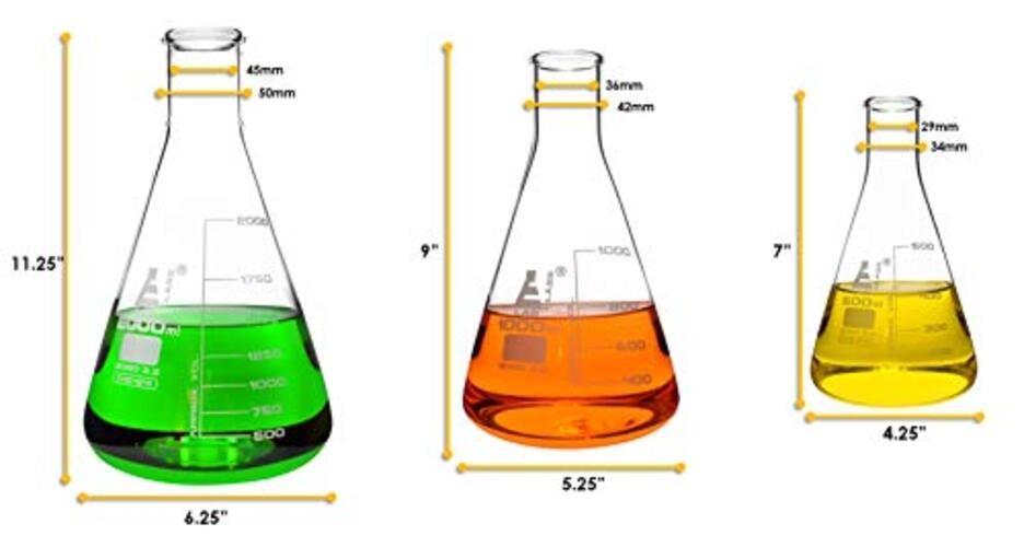 Laboratory Glassware Set, 9pcs - Includes Beaker Set (3pcs), Erlenmeyer Flask