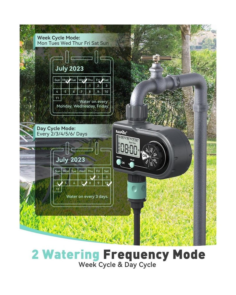 RAINPOINT Sprinkler Timer, Hose Timer with 3 Individual Programs, W... Fast Ship