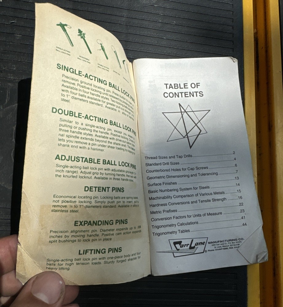 Carr Lane Trigonometry Tables And Handy Reference For Engineers ©️1992 #1112