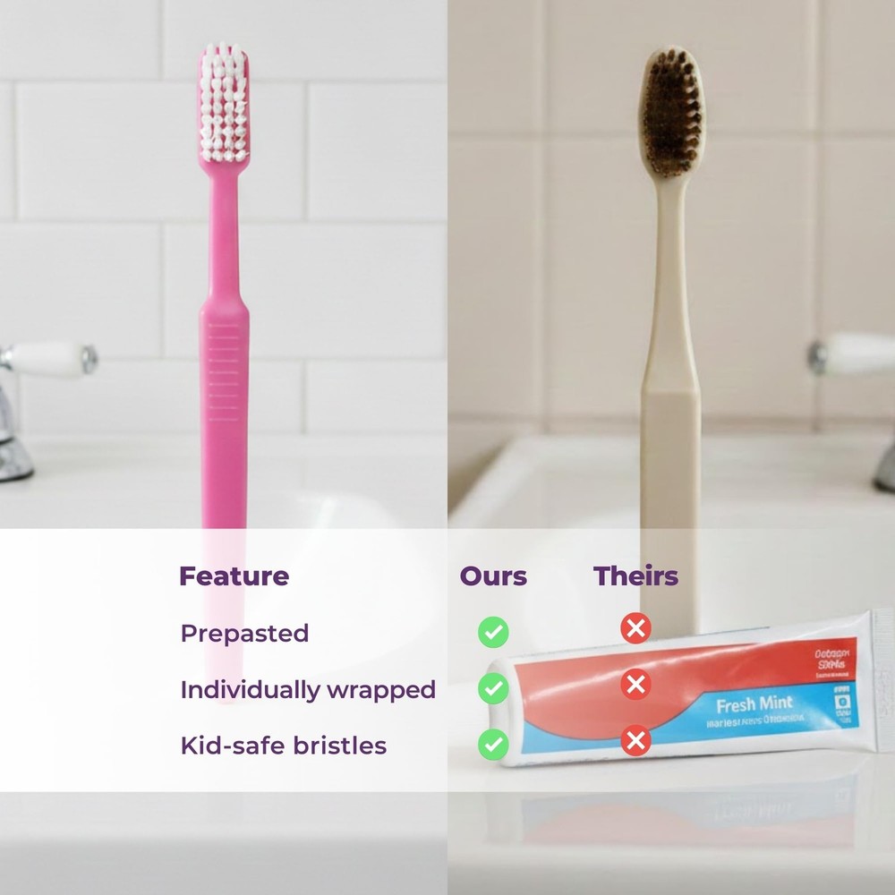 40 Prepasted Disposable Toothbrushes Individually Wrapped - Single Use Pre Pa...