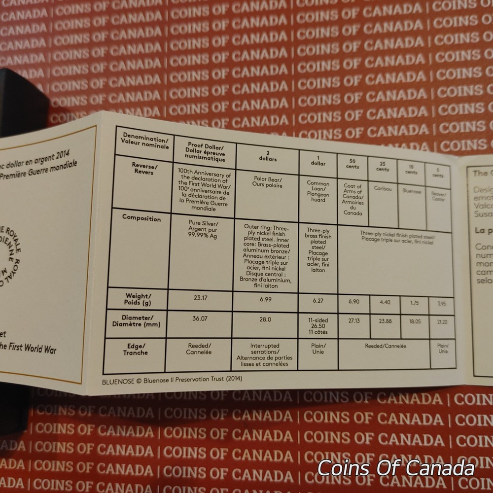 2014 Canada Special Edition Silver Dollar Proof Set #coinsofcanada