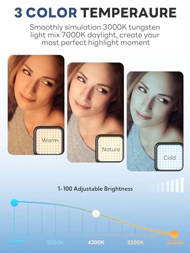 Smartphone Vlogging Kit for iPhone 16/15/14 Mini/Pro/Max, Android Smartphone