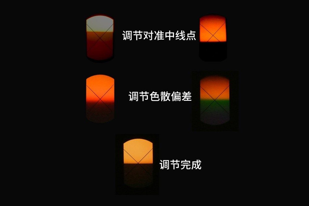 Abbe Digital Refractometer Range 1.3000～1.7000nD Communication Interface RS232