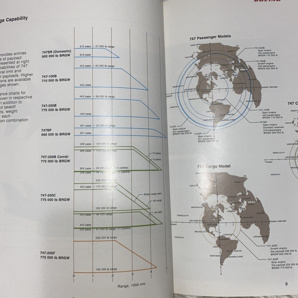 Boeing 747 A Technical Summary 1978