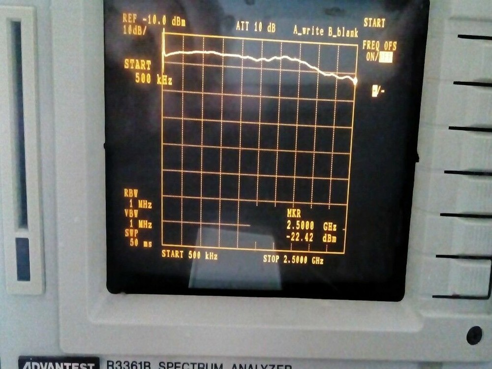500KHz-2.5GHz 40dB RF bridge reflection bridge VSWR Network Analyzer
