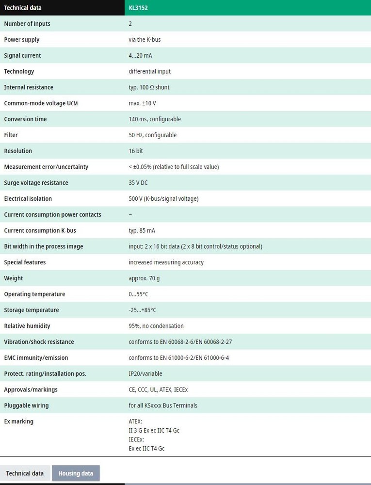 Beckhoff KL3152 Analog Input Module 2-Channel 4…20 mA 16 Bit New