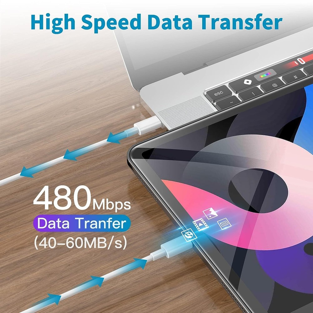 3 Pack USB-C to USB-C Fast Charging Cable Type C Quick Charging Cord Data SYNC