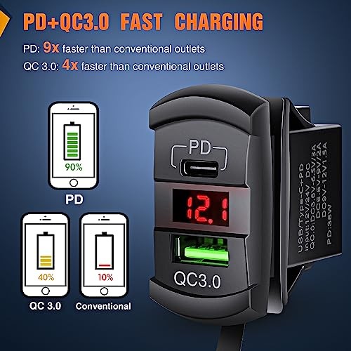 Rocker Switch Style USB Outlet LED Voltmeter Quick Type C + USB Voltmeter Red