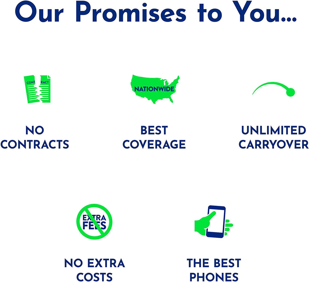 Keep Your Own Phone 3-In-1 Prepaid SIM Kit