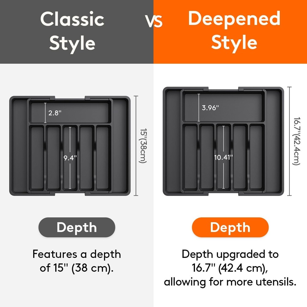 Lifewit Deep Silverware Drawer Organizer for Kitchen, Expandable Utensil Tray...