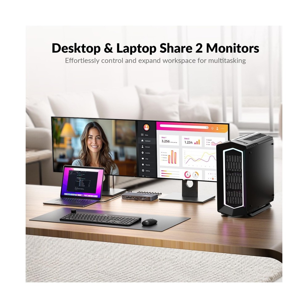 AV Access 8K KVM Switch 2 Monitors 2 Computers for Laptop & Desktop, 100W USB...