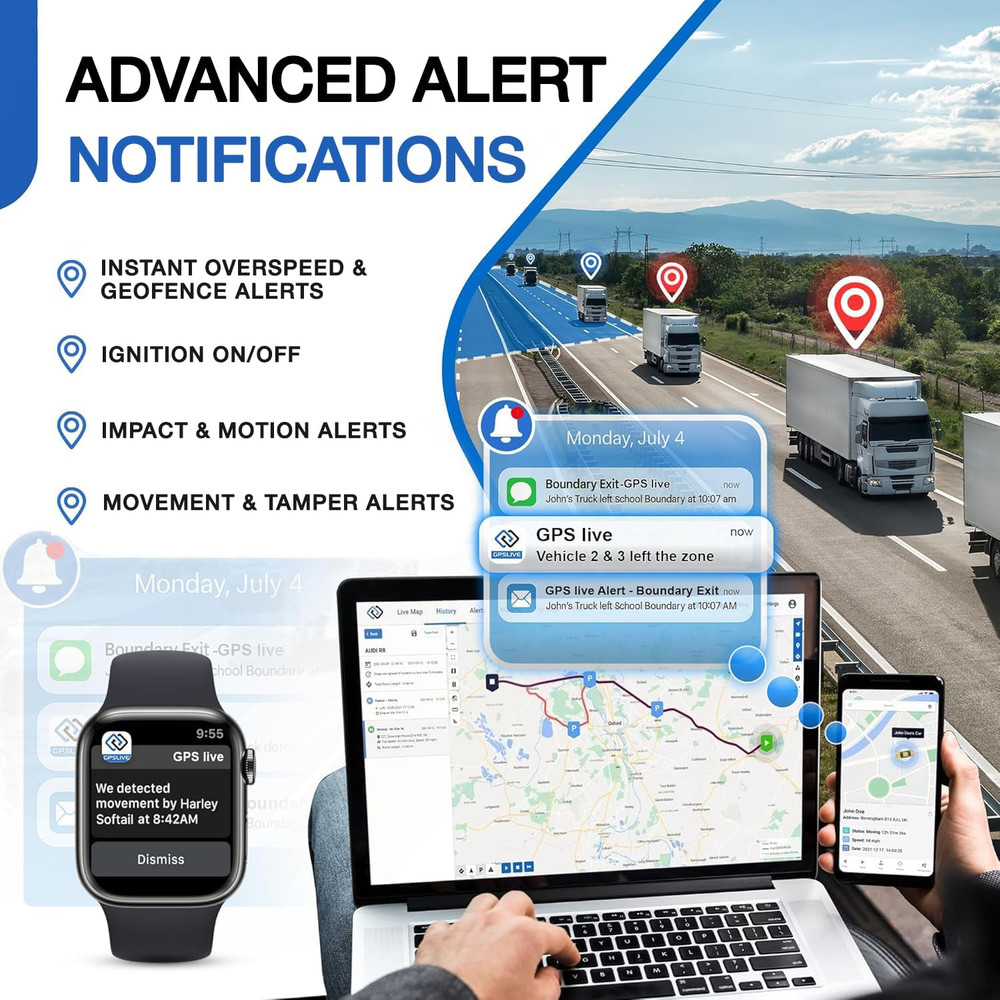 REWIRE SECURITY DB2-4G GPS Tracker for Vehicles – Real-Time Vehicle Tracking Dev