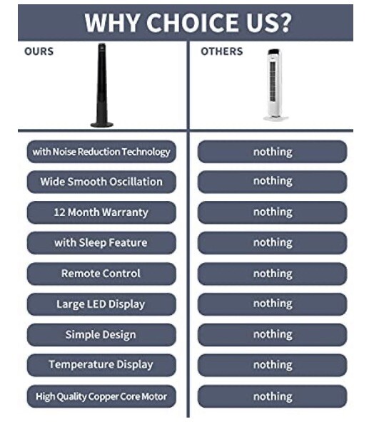 oscillating tower fan with remote
