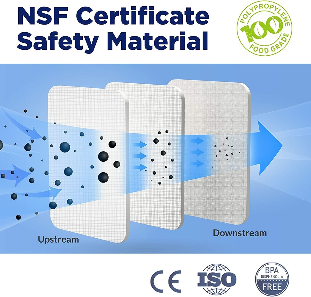 10 Inch Whole House Water Filter Housing System 10" x 2.5" PP Sediment Cartridge