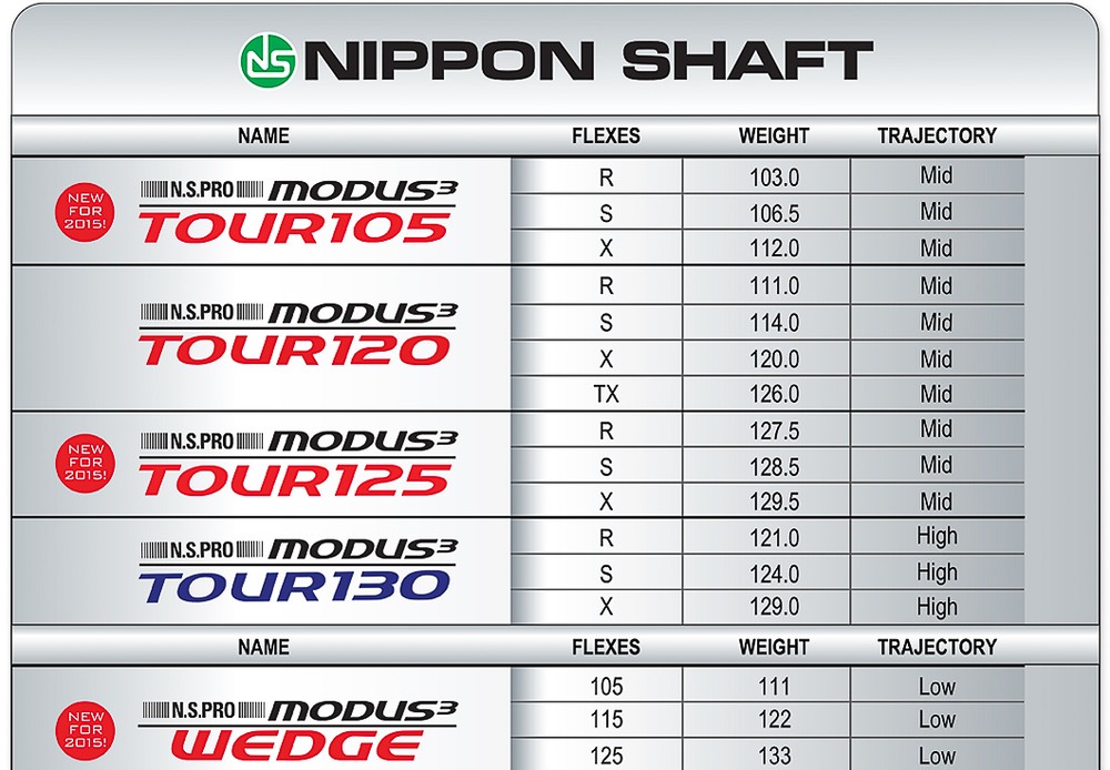 NEW NS PRO MODUS 3 TOUR 105 S FLEX TT GOLF SHAFT