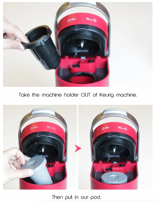 My K-Cup Coffee Filter 3-Pack Reusable Replacement Refillable Pods for Keurig