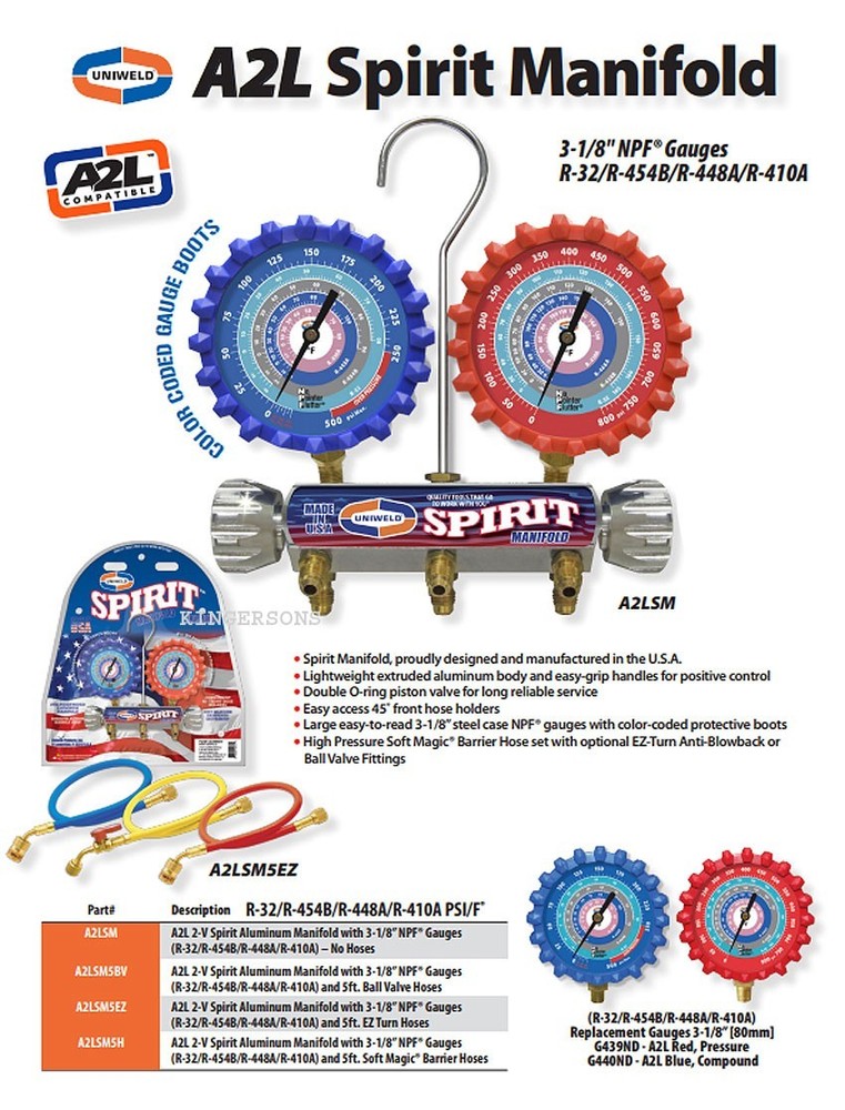 A2L 2-Valve Spirit Aluminum Manifold 3 1/8" NPF® Gauges & 5 Ft. EZ Turn Hoses