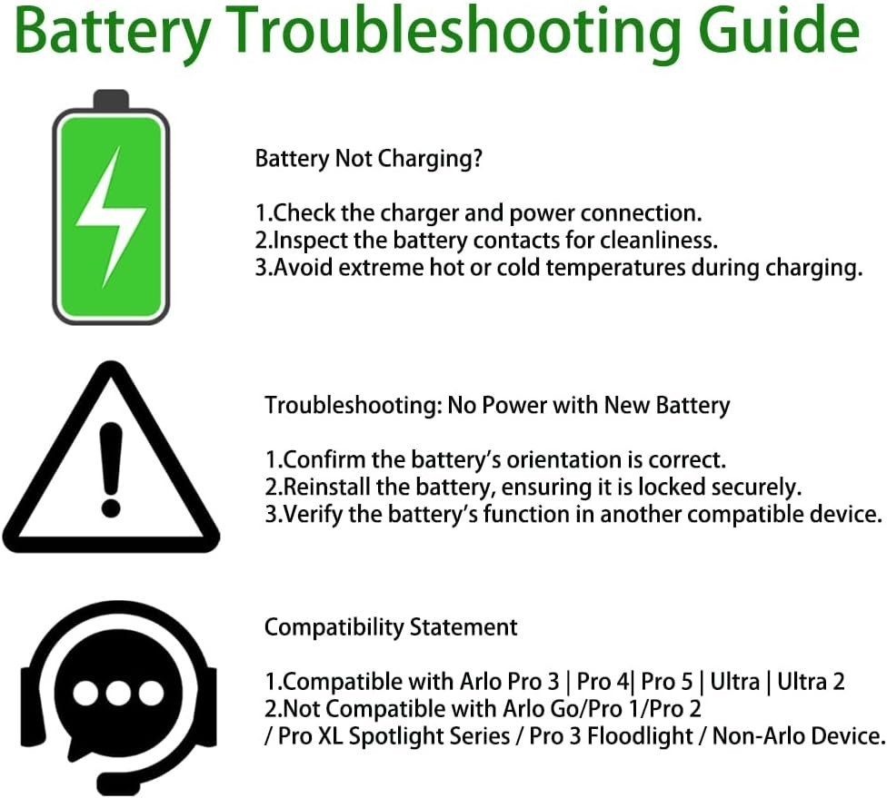 Reusable 3.85V Batteries for Arlo Security Camera (2-Pack)