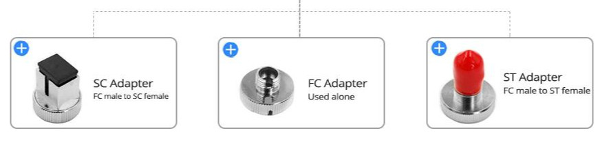 Portable Optical Power Meter Wavelength Identification Frequency Detection