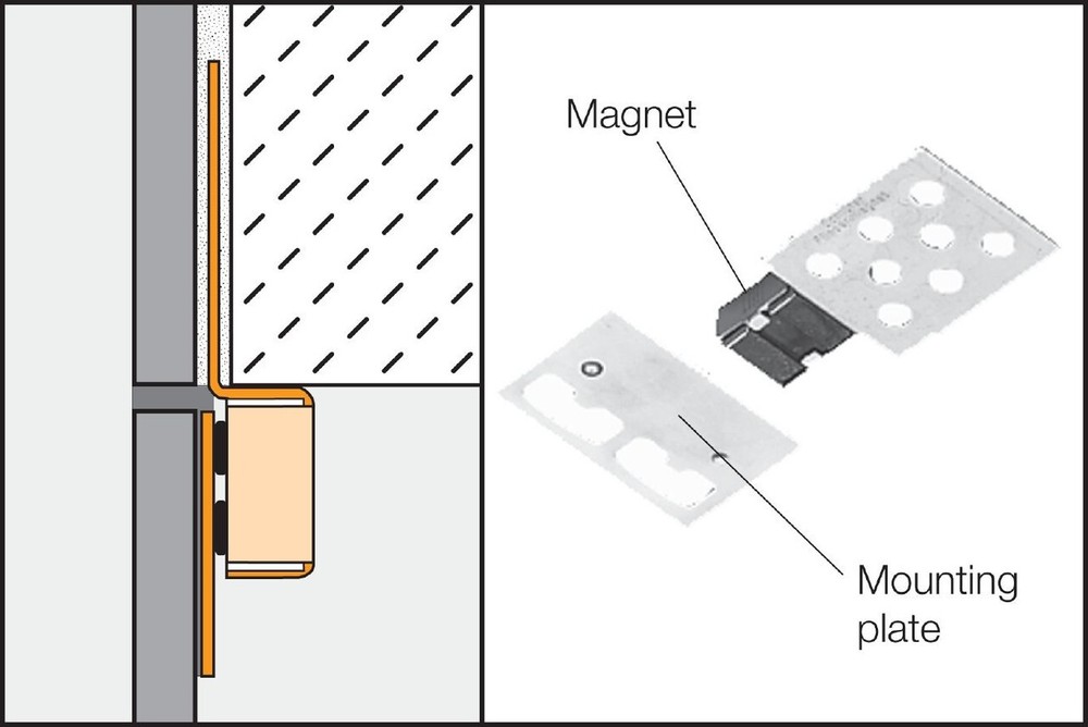 Schluter Rema Access Panel Kit