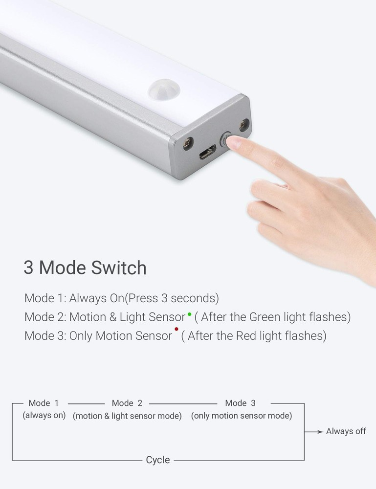 Automatic Wireless 48 LED Kitchen Cabinet Lighting Motion Sensor Rechargeable...