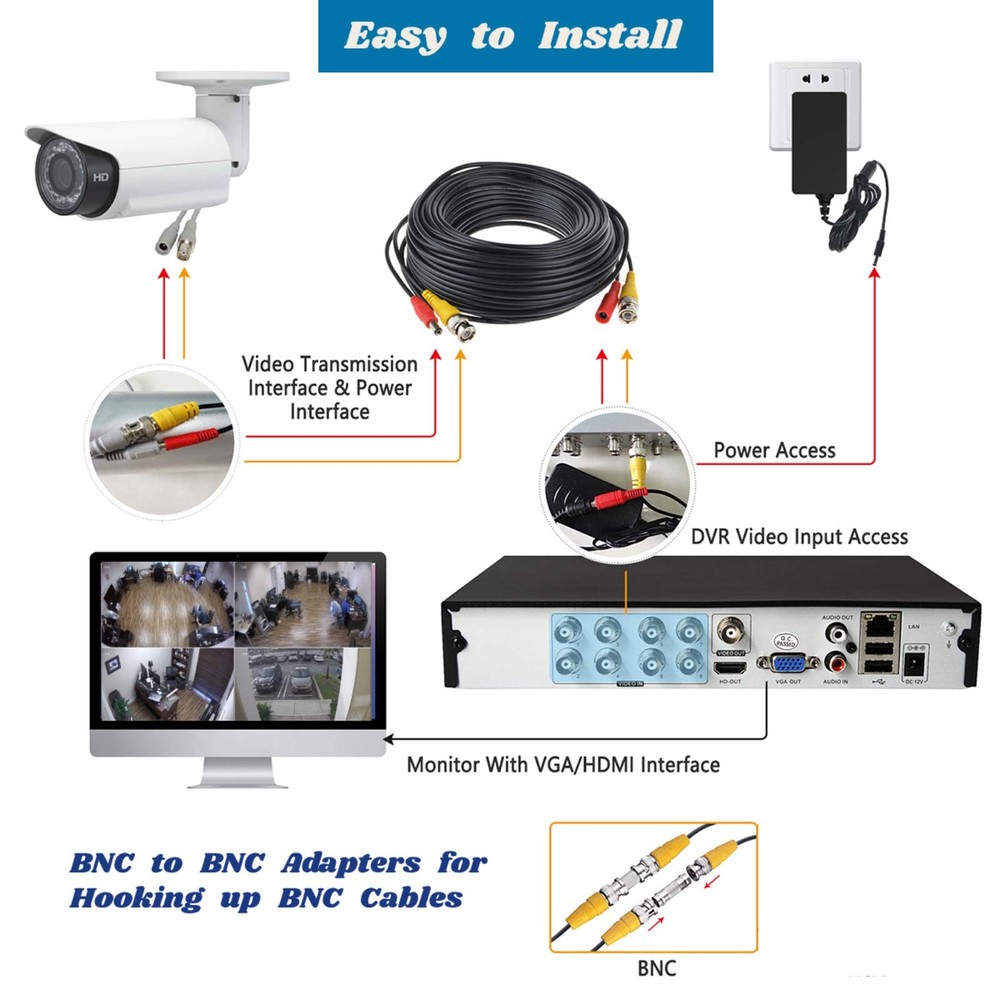 2-Pack 25ft HD Video Power Security Camera Cables Pre-Made All-in-One Extensi...