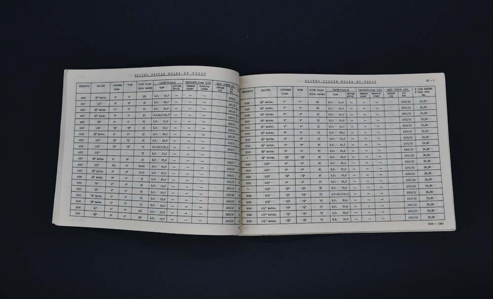 1960 Rolex Watchmaker's Manual