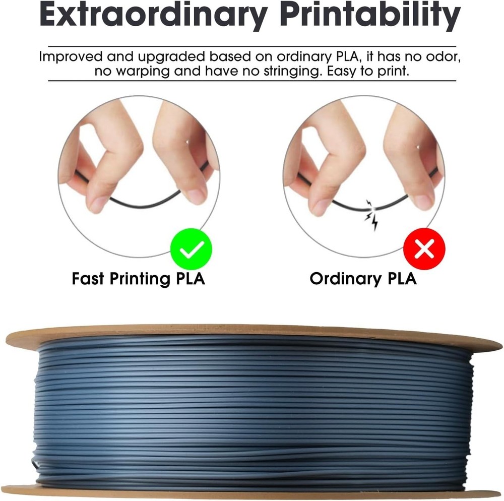 PLA Basic Filament 1.75mm, 3D Printer Filament High Speed PLA for Fast Printi...