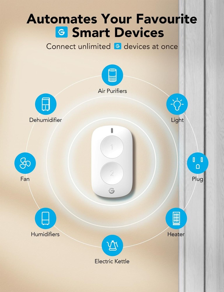 Smart Mini Double Button Switch for Versatile Wireless Control of Devices