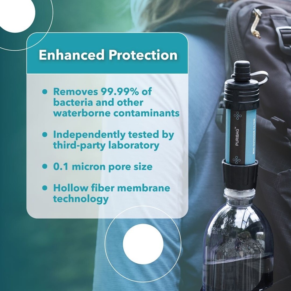 Puribag Micro Membrane Filter Straw: Mini Water Filter System