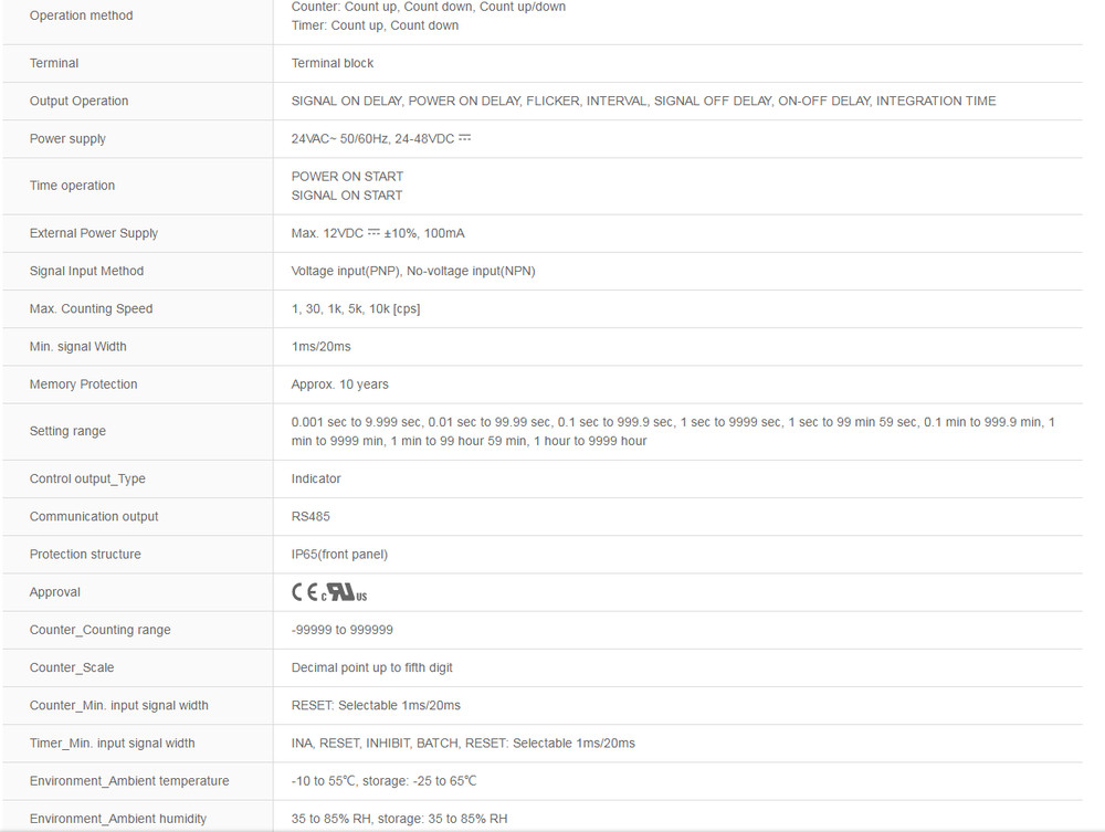 Autonics CT6M-I2T Counters Standard Type New 1PCS #