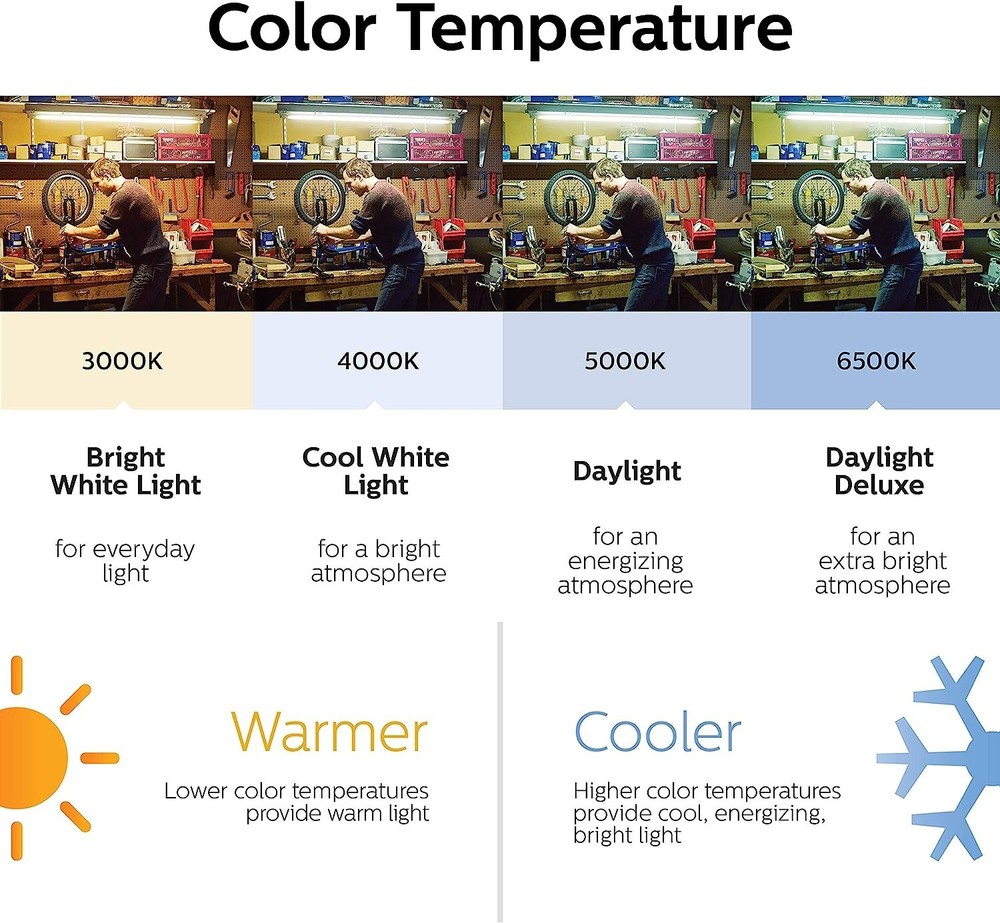 Philips LED Dimmable A19 Light Bulb with Warm Glow Effect 6 pack