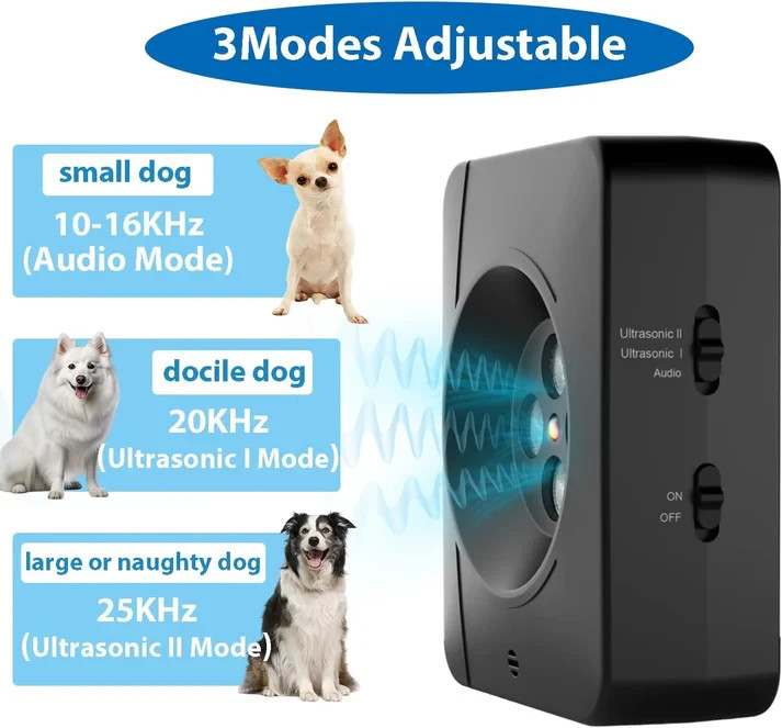 Anti Barking Device for Dogs – Automatic Bark Control with Adjustable Levels
