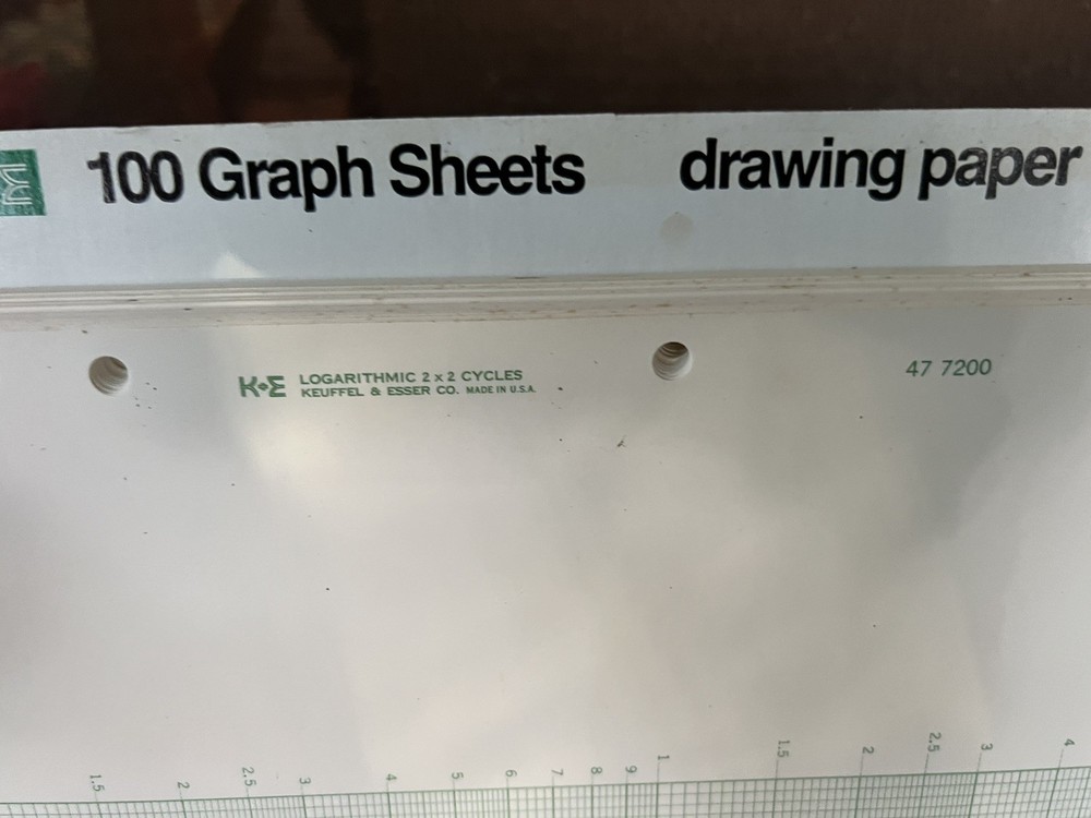 RARE- K+E Graph Drawing Paper 11”x16.5” Asstd. Logarithmic And Semi-Logarithmic