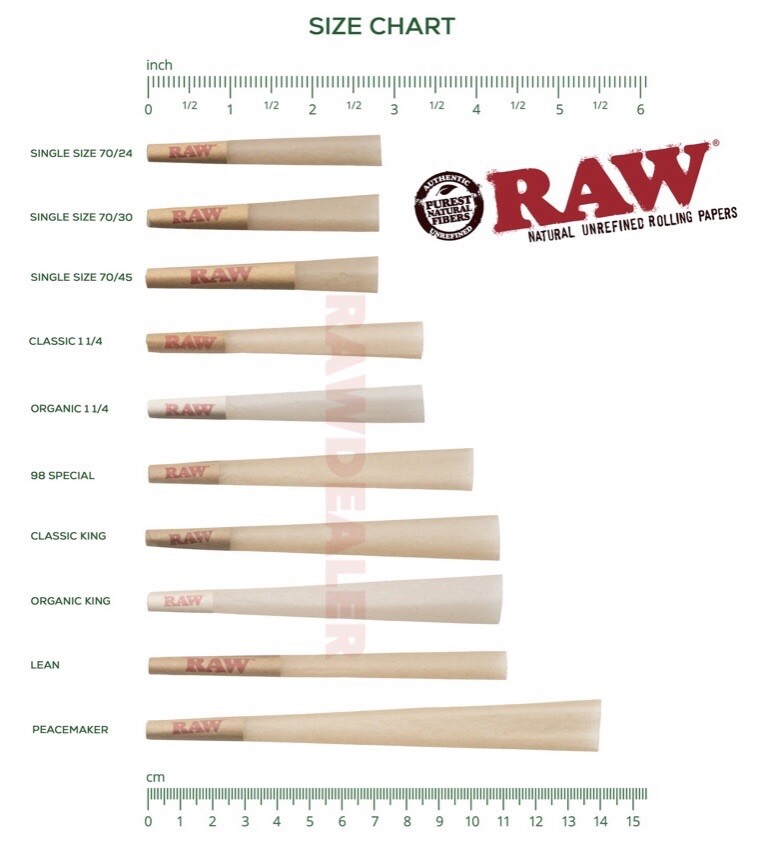 RAW cone Classic King Size Cone (100 pack)+cone maker roller filler device