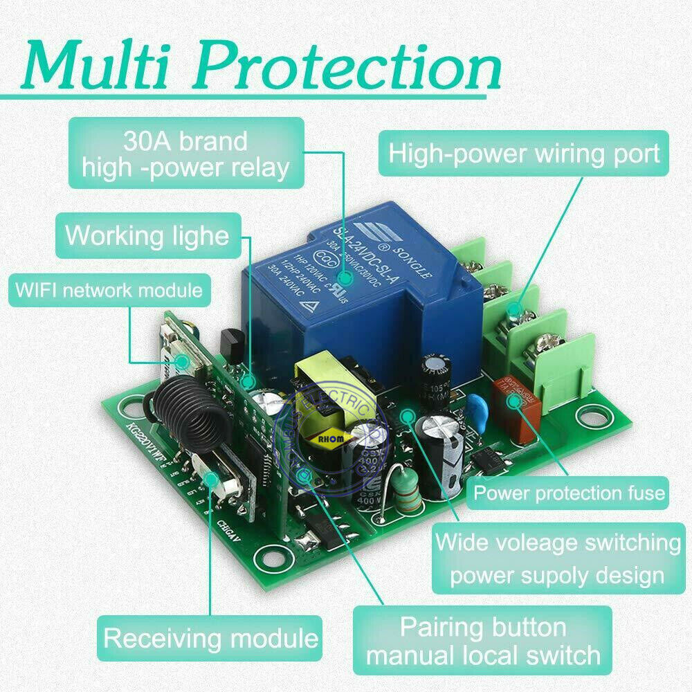 30A WiFi Relay Switch 1-Channel Smart Home Receiver Automation Modules