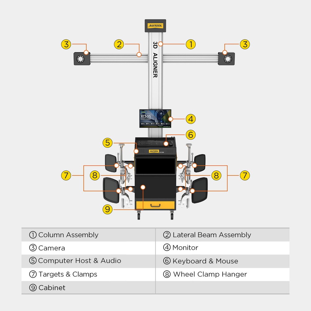 AUTOOL 3D Wheel Alignment Machine Wheel Aligner Aligning System For 4-Post Lifts