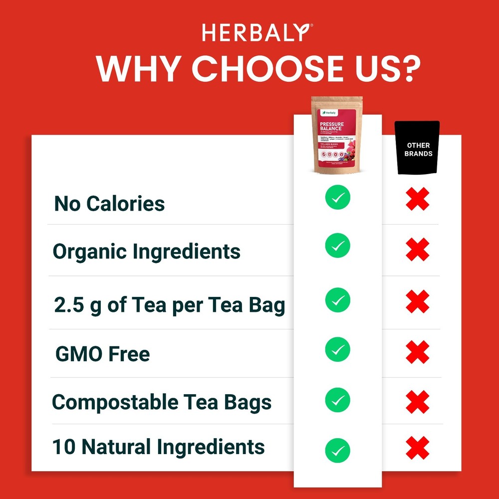 Herbaly Pressure Balance Functional Tea - 9 Super herbs