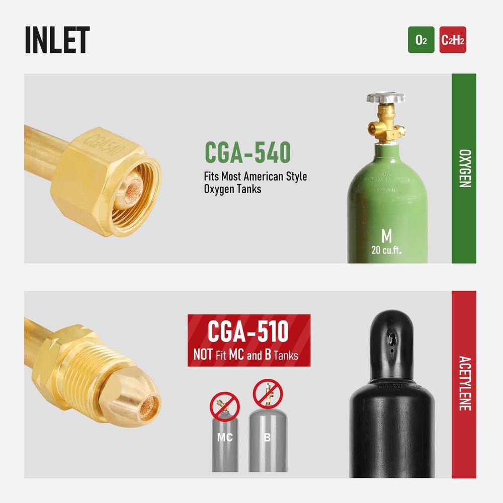 RX WELD Oxygen and Acetylene Regulators CGA540 CGA510- Multicolored