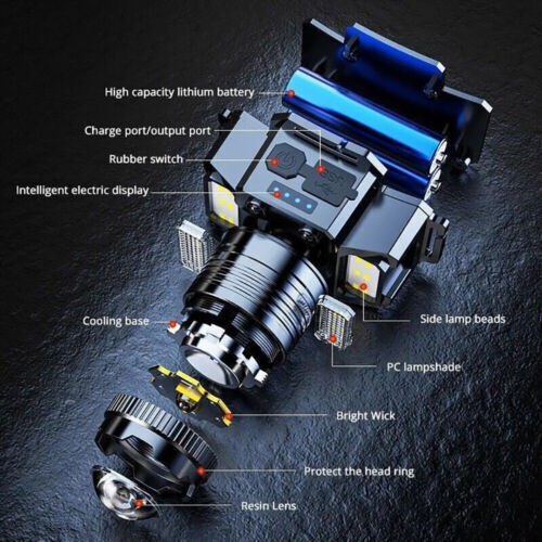 Powerful LED flashlight head USB charging head lamp outdoor flashlight 2 package