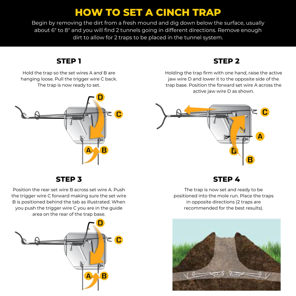 3 medium gopher traps : Professional-Grade, Heavy-Duty Reusable Trap System