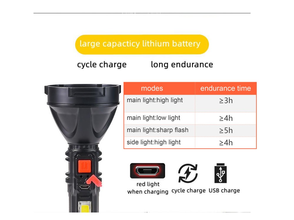 Gravity Trading Super Bright Portable Flashlight w/ Side lamp USB Rechargeable