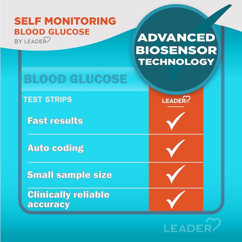 Leader LE1 Blood Glucose Test Strips For Self Testing Use Only 25 Test Strips