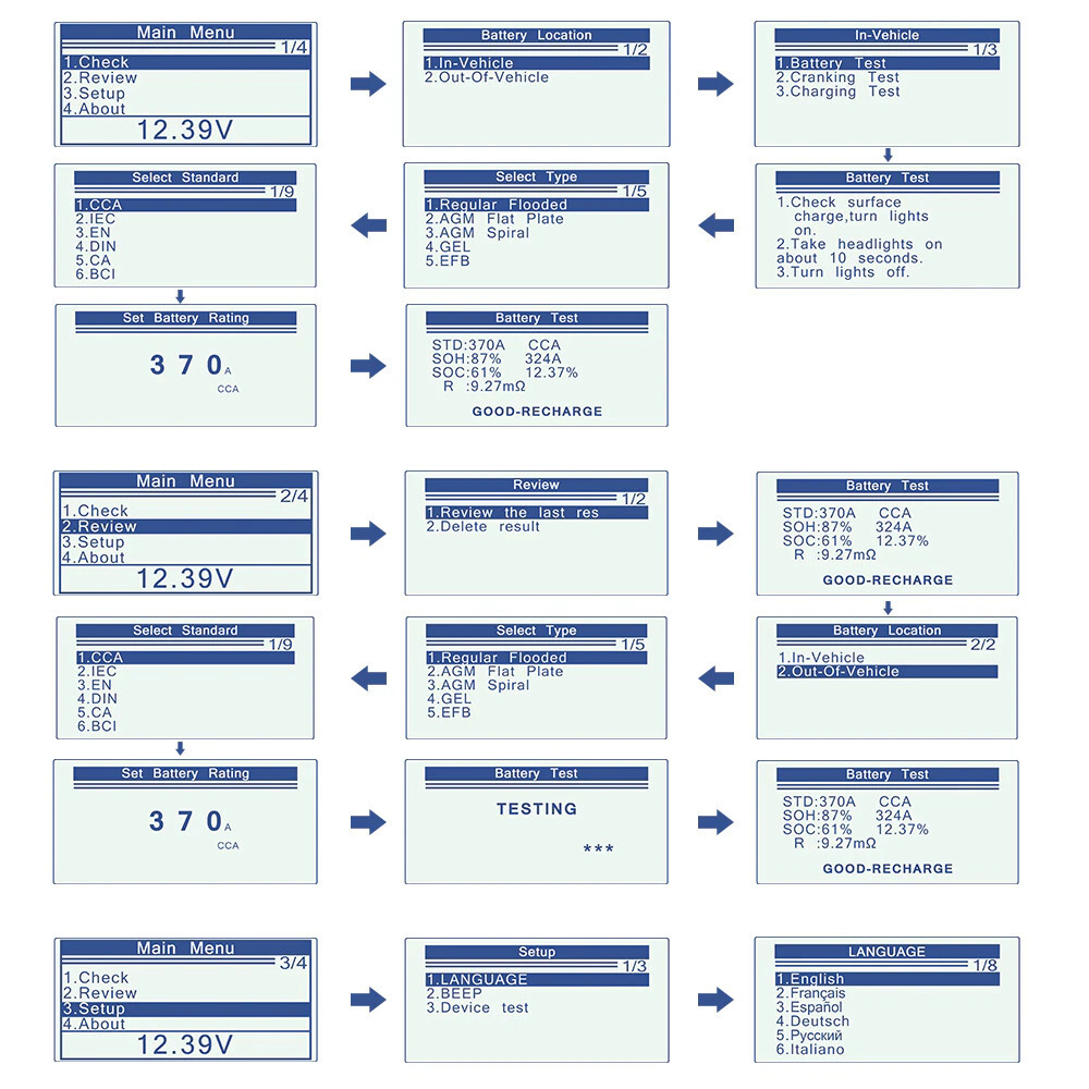 Digital 12V Battery Load Tester Bad Cell Detection Charging Cranking System Test