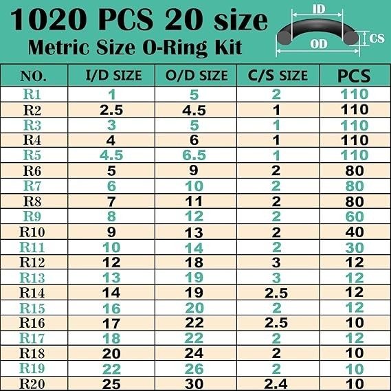 Memory Card Reader 4in1 USB USB-C to SD Micro SD MS CF Card Reader Adapter