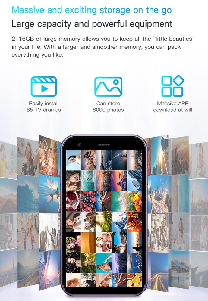 Mini Smartphone, Mini Unlocked Cell 3.0 Inch Android 3G Small Mobile Quad Cor...