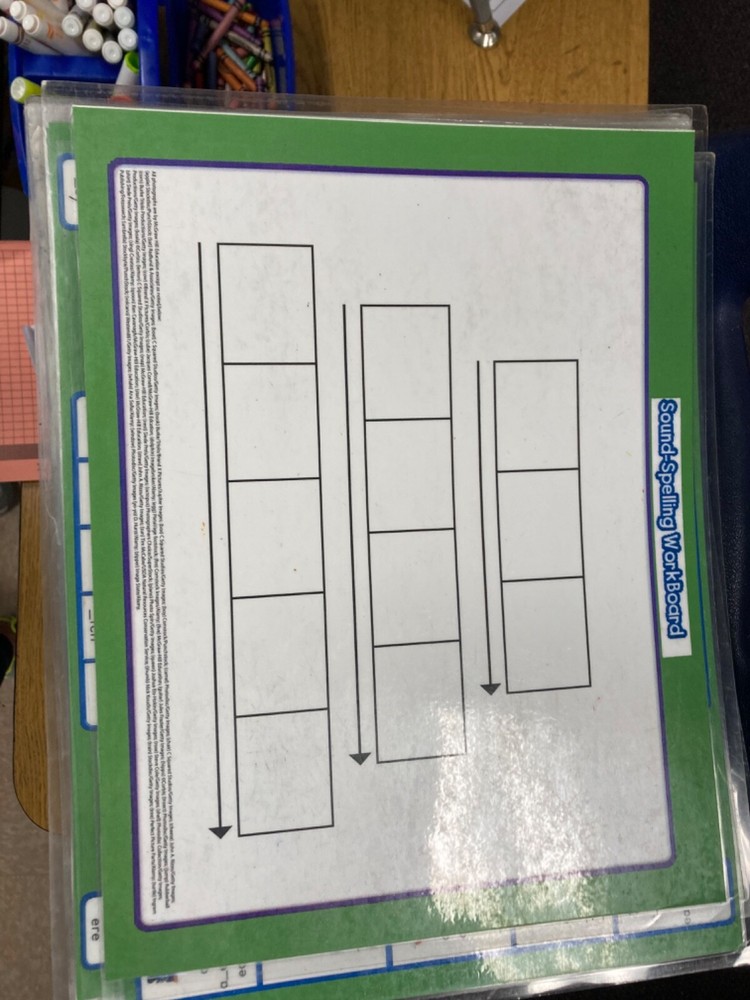 Laminated writing and phonics mats EUC SET OF 16