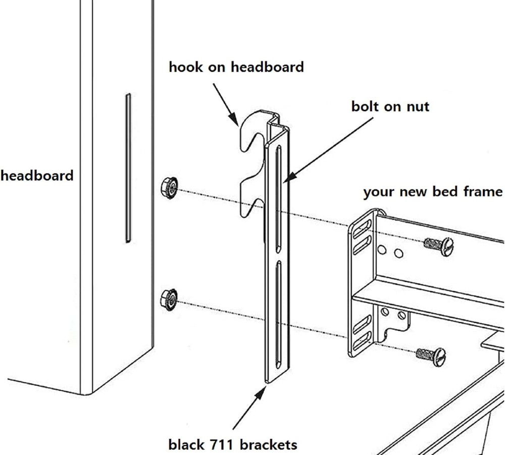 2Pcs #711 Bolt-On to Hook-On Bed Frame Conversion 2pcs 711 brackets, Black