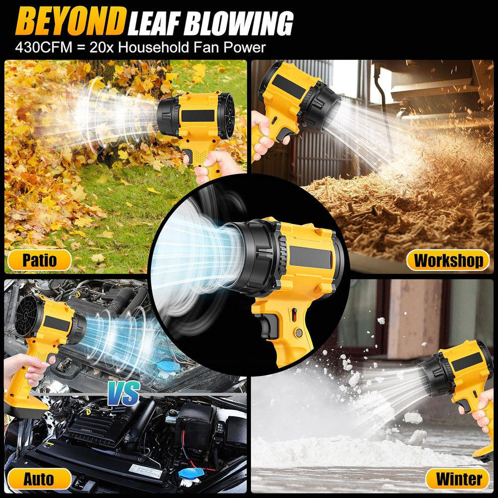 Cordless Leaf Blower Compatible with for Dewalt 20V MAX Battery, Mini Handheld B
