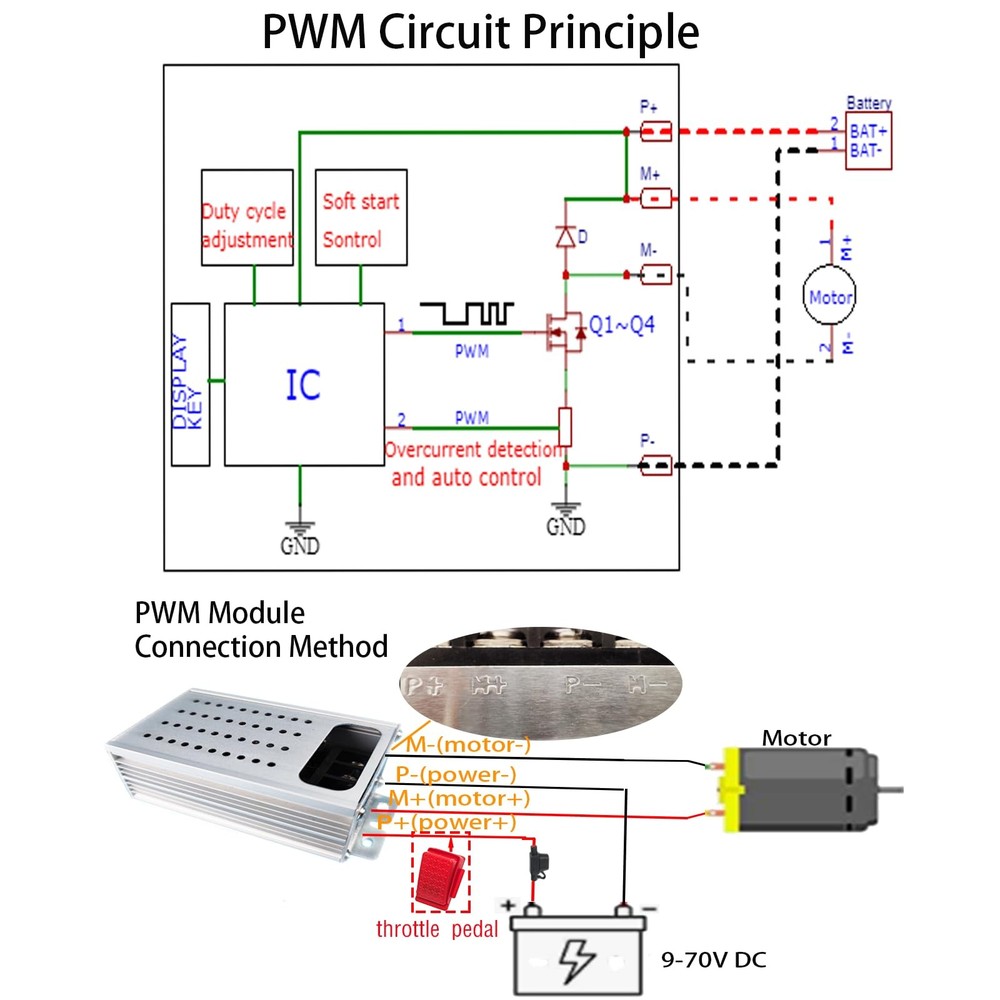 PWM Soft Start/Soft Stop Variable Speed DC Motor Speed Controller Recoverable...